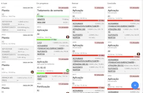 Cronograma de atividades no software agrícola Aegro
