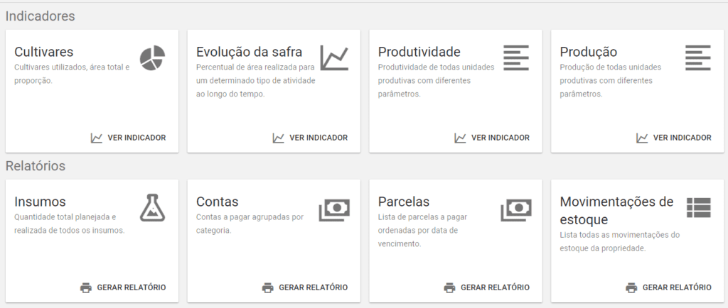a tela de ‘Indicadores e Relatórios’ do software de gestão agrícola Aegro. A interface é dividida em duas seçõ