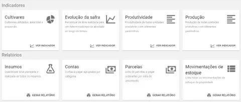 a tela de 'Indicadores e Relatórios' do software de gestão agrícola Aegro. A interface é dividida em duas seçõ
