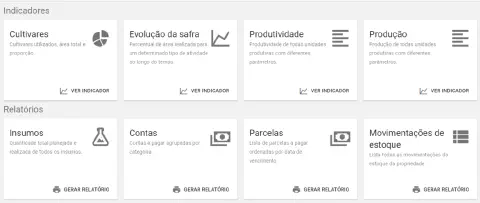 a tela de 'Indicadores e Relatórios' do software de gestão agrícola Aegro. A interface é dividida em duas seçõ