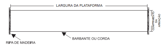 diagrama técnico, em preto e branco, que detalha a estrutura de uma armação de amostragem para uso agrícola