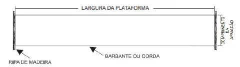 diagrama técnico, em preto e branco, que detalha a estrutura de uma armação de amostragem para uso agrícola