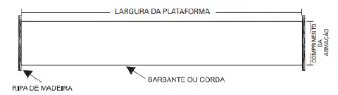 diagrama técnico, em preto e branco, que detalha a estrutura de uma armação de amostragem para uso agrícola
