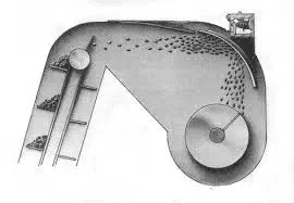diagrama técnico em preto e branco que ilustra o funcionamento interno de uma máquina separadora de grãos o