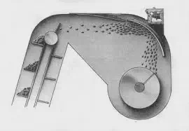 Diagrama de Funcionamento de um Separador de Grãos diagrama técnico em preto e branco que ilustra o funcionamento interno de uma máquina separadora de grãos o