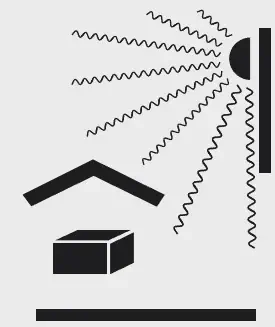 diagrama esquemático em preto e branco que ilustra o princípio da radiação. Nela, uma fonte de energia, represe