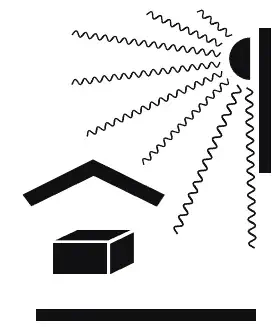 diagrama esquemático em preto e branco que ilustra o princípio da radiação. Nela, uma fonte de energia, represe