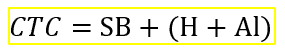 Fórmula da CTC do Solo: Cálculo e Importância na Agricultura A imagem apresenta a fórmula fundamental para o cálculo da Capacidade de Troca de Cátions (CTC) do solo, expressa como CTC =