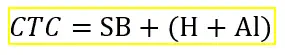 A imagem apresenta a fórmula fundamental para o cálculo da Capacidade de Troca de Cátions (CTC) do solo, expressa como CTC =