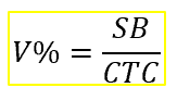 Fórmula da Saturação por Bases (V%) na Análise de Solo a fórmula matemática para o cálculo da Saturação por Bases, conhecida como V%. Esta é uma métrica fundamental