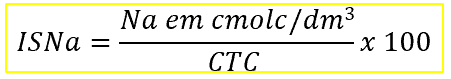 Fórmula do ISNa: Cálculo da Saturação por Sódio no Solo a fórmula matemática para o cálculo do Índice de Saturação por Sódio (ISNa) no solo. A fórmula é apresentada c