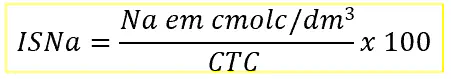 a fórmula matemática para o cálculo do Índice de Saturação por Sódio (ISNa) no solo. A fórmula é apresentada c