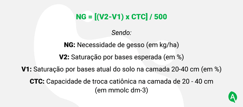 Fórmula para Calcular a Necessidade de Gesso (NG) no Solo fórmula para o cálculo da Necessidade de Gesso (NG) no solo, uma prática agríc