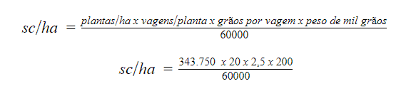 Fórmula para Calcular a Produtividade da Lavoura de Soja a fórmula matemática utilizada para estimar a produtividade de uma lavoura de grãos, como a de soja, expressa