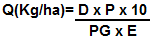 Fórmula para Calcular a Taxa de Semeadura (Kg/ha) uma fórmula matemática fundamental na agronomia, utilizada para calcular a quantidade de sementes necessárias