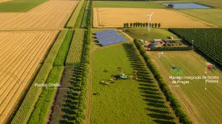 Miniatura do artigo de Gestão Agrícola: Fazenda Sustentável: Como Aumentar Lucratividade e Resiliência