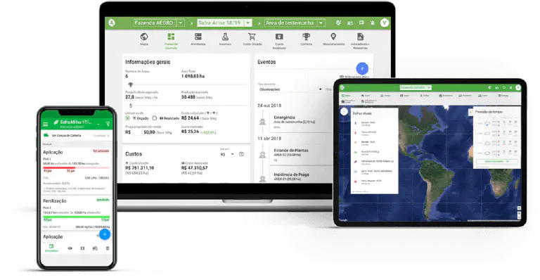 Gestão da Fazenda no PC, Tablet e Celular com Aegro a interface do software de gestão agrícola Aegro em três dispositivos diferentes: um laptop, um tablet e um sm
