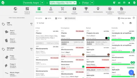 a tela de 'Atividades' do software de gestão agrícola Aegro, na visualização de 'Progresso'. A interface, orga