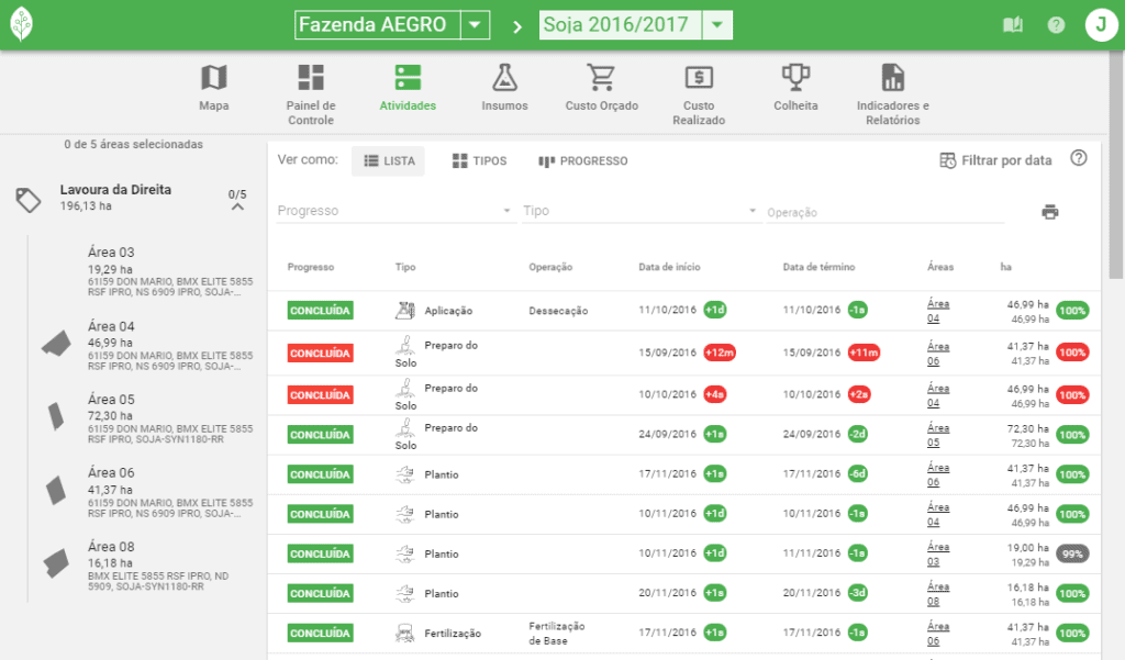 a tela de ‘Atividades’ do software de gestão agrícola Aegro, focada no monitoramento de operações da safra de