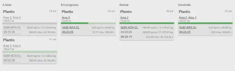 a interface de um software de gestão agrícola, apresentando um painel de atividades no estilo Kanban para o ge