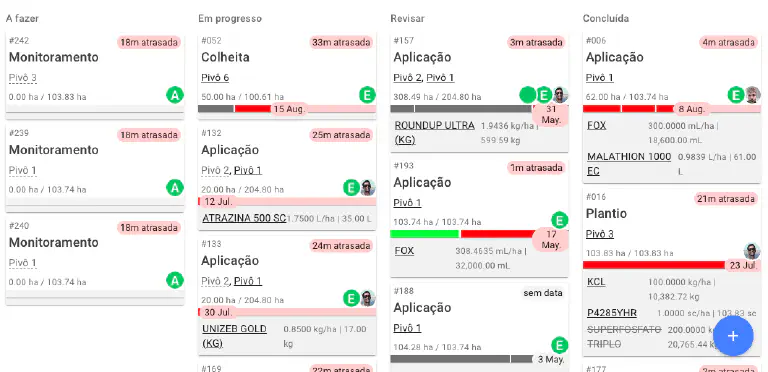 Gestão de Tarefas Agrícolas com Quadro Kanban no Aegro a interface de um software de gestão agrícola, apresentando um quadro de atividades no estilo Kanban. As taref