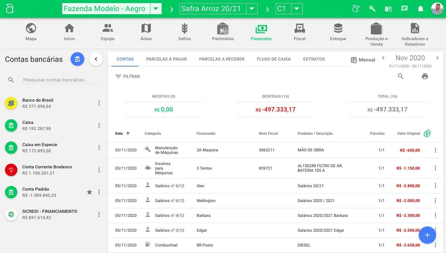 a tela do módulo financeiro do software de gestão agrícola Aegro. A interface apresenta uma visão consolidada