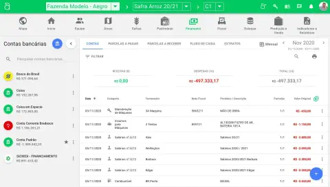 a tela do módulo financeiro do software de gestão agrícola Aegro. A interface apresenta uma visão consolidada