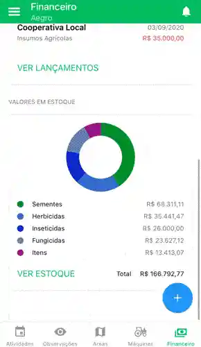tela 'Financeiro' do aplicativo móvel da Aegro, uma ferramenta de gestão para o agronegócio. A interface apresenta gráficos e informações detalhadas sobre o fluxo de caixa e estoque.