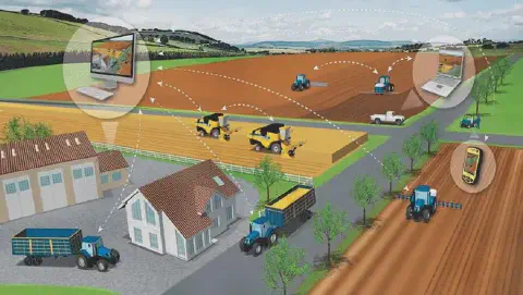 ilustração detalhada que representa o conceito de agricultura digital e gestão rural integrada. Ela exibe uma