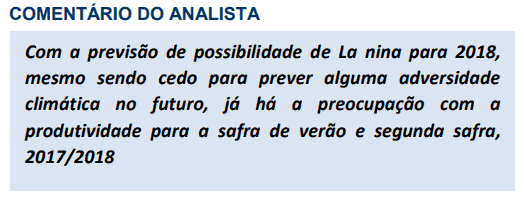 uma caixa de texto com o título ‘COMENTÁRIO DO ANALISTA’. O conteúdo é uma análise sobre a previsão do fenômen