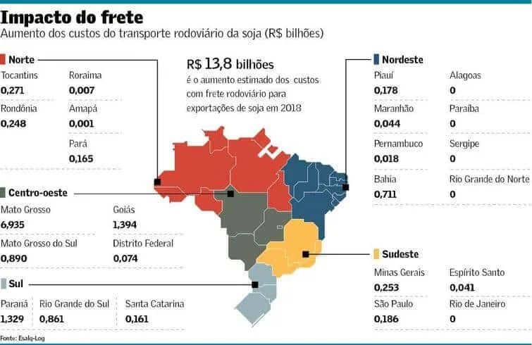 Impacto do Custo do Frete da Soja no Brasil por Estado infográfico detalhado que ilustra o impacto do aumento dos custos do transporte rodoviário da soja no Brasil, c