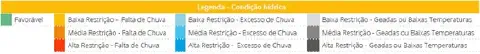 uma legenda detalhada, intitulada 'Legenda - Condição hídrica', utilizada em ferramentas de monitoramento agrí