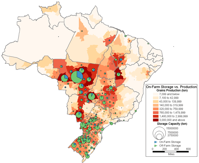 Mapa: Armazenagem de Grãos vs. Produção no Brasil Este é um mapa temático do Brasil que ilustra a relação entre a produção de grãos e a capacidade de armazenamento em diferent