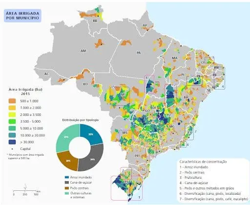 mapa temático do Brasil, datado de 2015, que ilustra a distribuição da área irrigada por município. Uti