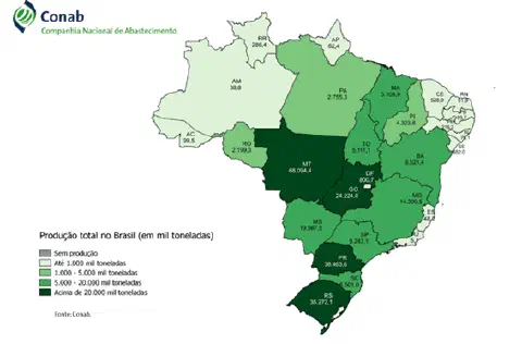 mapa coroplético do Brasil, detalhando a produção agrícola total por estado, com dados fornecidos pela Cona