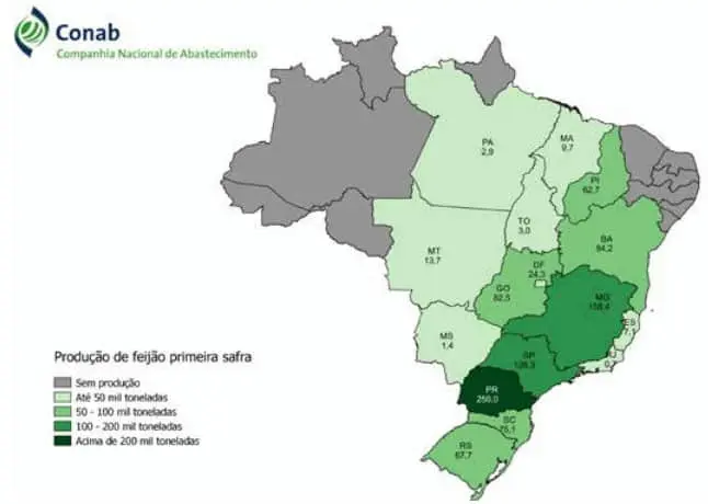 mapa do Brasil, elaborado pela Conab (Companhia Nacional de Abastecimento), que detalha a produção de feijã