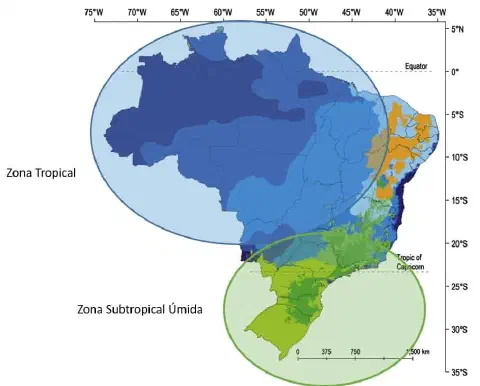 mapa climático do Brasil, destacando suas principais zonas climáticas. Utilizando uma paleta de cores varia