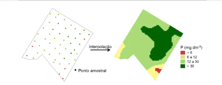Mapa de Fertilidade do Solo: O que é e como funciona processo de criação de um mapa de fertilidade do solo, uma ferramenta essencial na agricultura de precisão