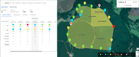 interface de um software de gestão agrícola, demonstrando a funcionalidade de monitoramento de pragas. No la