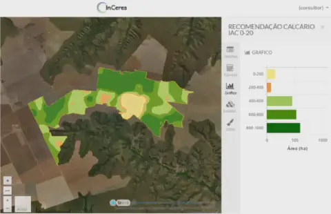 a interface de um software de agricultura de precisão, a plataforma InCeres, apresentando um mapa de recomenda