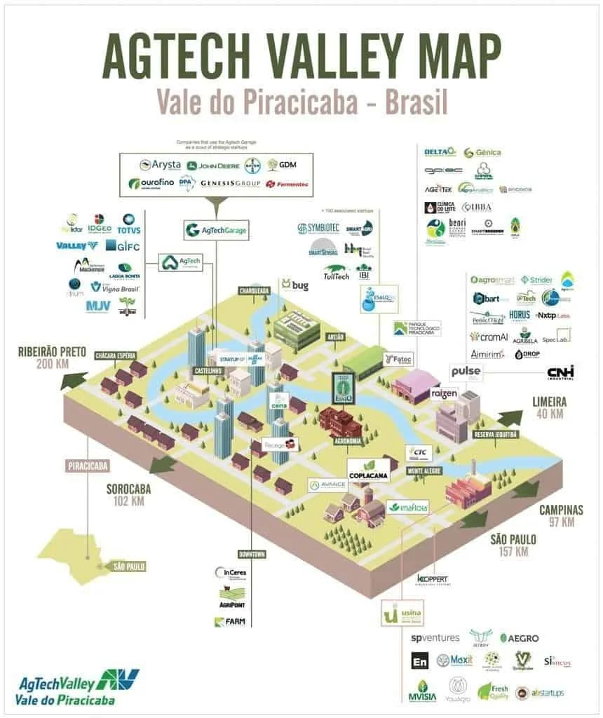 mapa infográfico isométrico que ilustra o ‘AgTech Valley’, o ecossistema de tecnologia para o agronegócio local