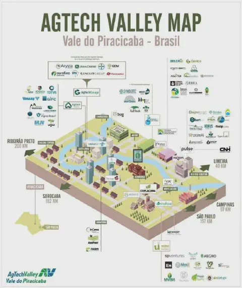 mapa infográfico isométrico que ilustra o 'AgTech Valley', o ecossistema de tecnologia para o agronegócio local