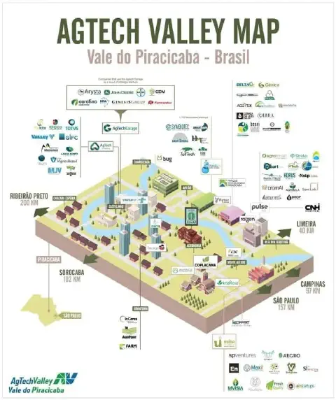 mapa infográfico isométrico que ilustra o 'AgTech Valley', o ecossistema de tecnologia para o agronegócio local