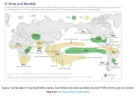 mapa-múndi que ilustra os padrões típicos de chuva durante os eventos do fenômeno climático El Niño. Ut