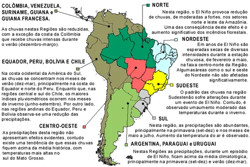 mapa infográfico da América do Sul que ilustra os efeitos do fenômeno climático El Niño sobre os padrões de chu