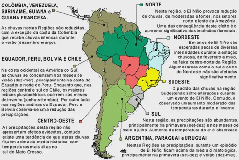 mapa infográfico da América do Sul que ilustra os efeitos do fenômeno climático El Niño sobre os padrões de chu