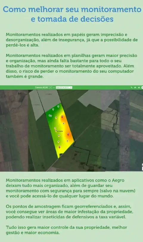 infográfico que compara diferentes métodos de monitoramento agrícola, destacando as vantagens de usar um aplica