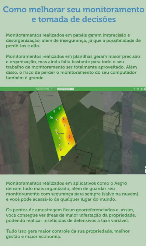 infográfico que compara diferentes métodos de monitoramento agrícola, destacando as vantagens de usar um aplica