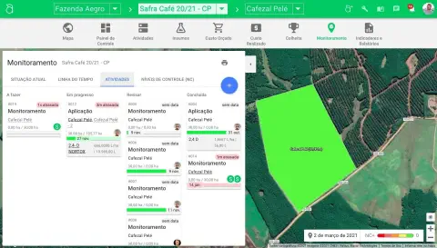 a tela da funcionalidade de 'Monitoramento' do software de gestão agrícola Aegro. A interface é dividida em du