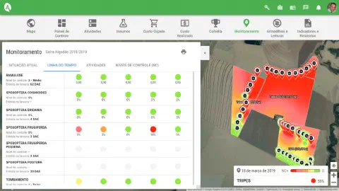 a interface do software de gestão agrícola Aegro, especificamente a funcionalidade de Monitoramento de Pragas